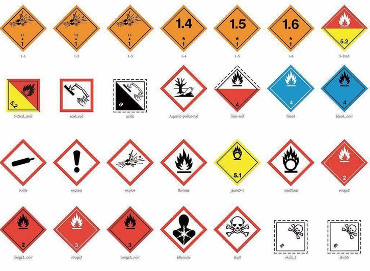 危險品進口報關公司