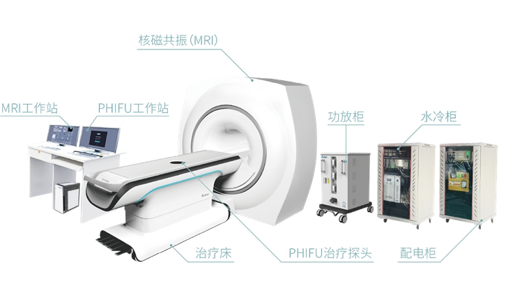 大連醫(yī)療器械進(jìn)口報(bào)關(guān)資料
